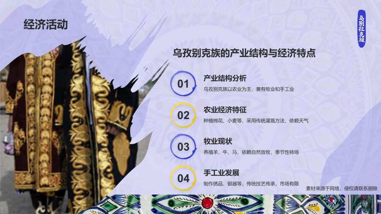 蓝色插画风乌孜别克族介绍PPT模板