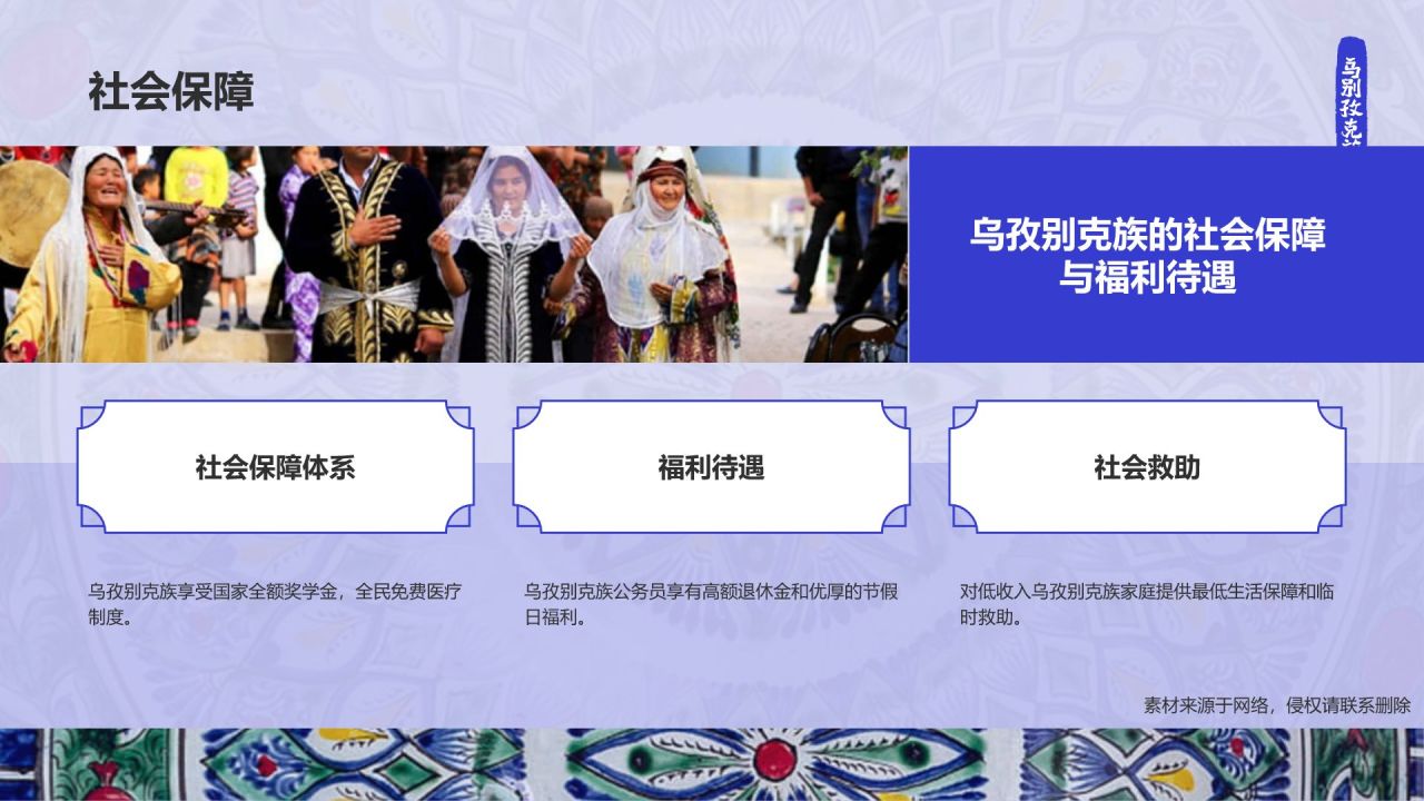 蓝色插画风乌孜别克族介绍PPT模板