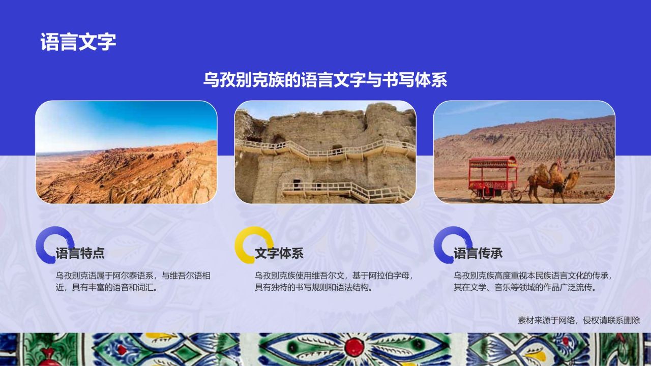蓝色插画风乌孜别克族介绍PPT模板