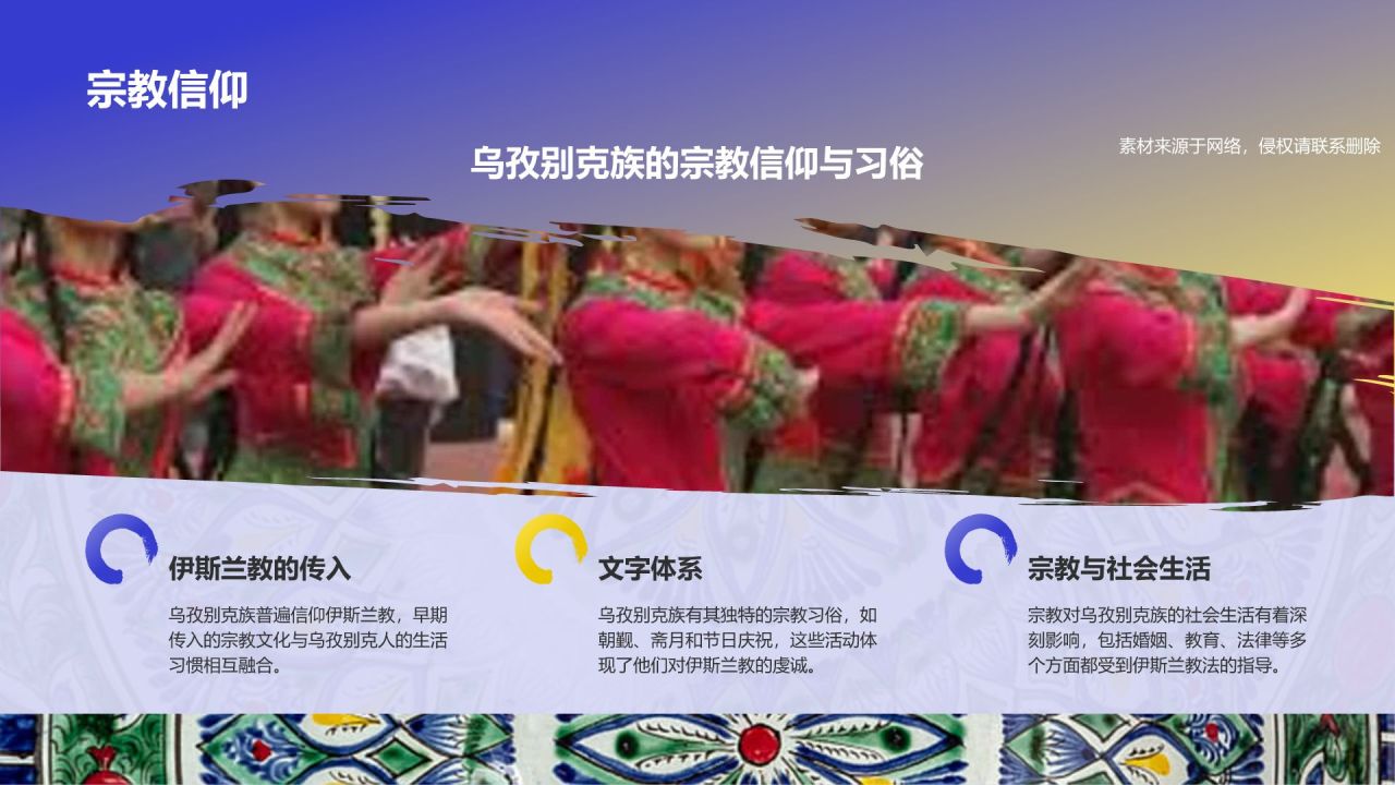 蓝色插画风乌孜别克族介绍PPT模板