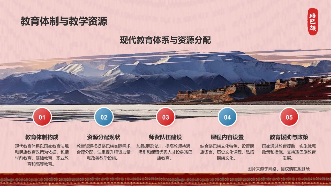 红色插画风珞巴族PPT模板