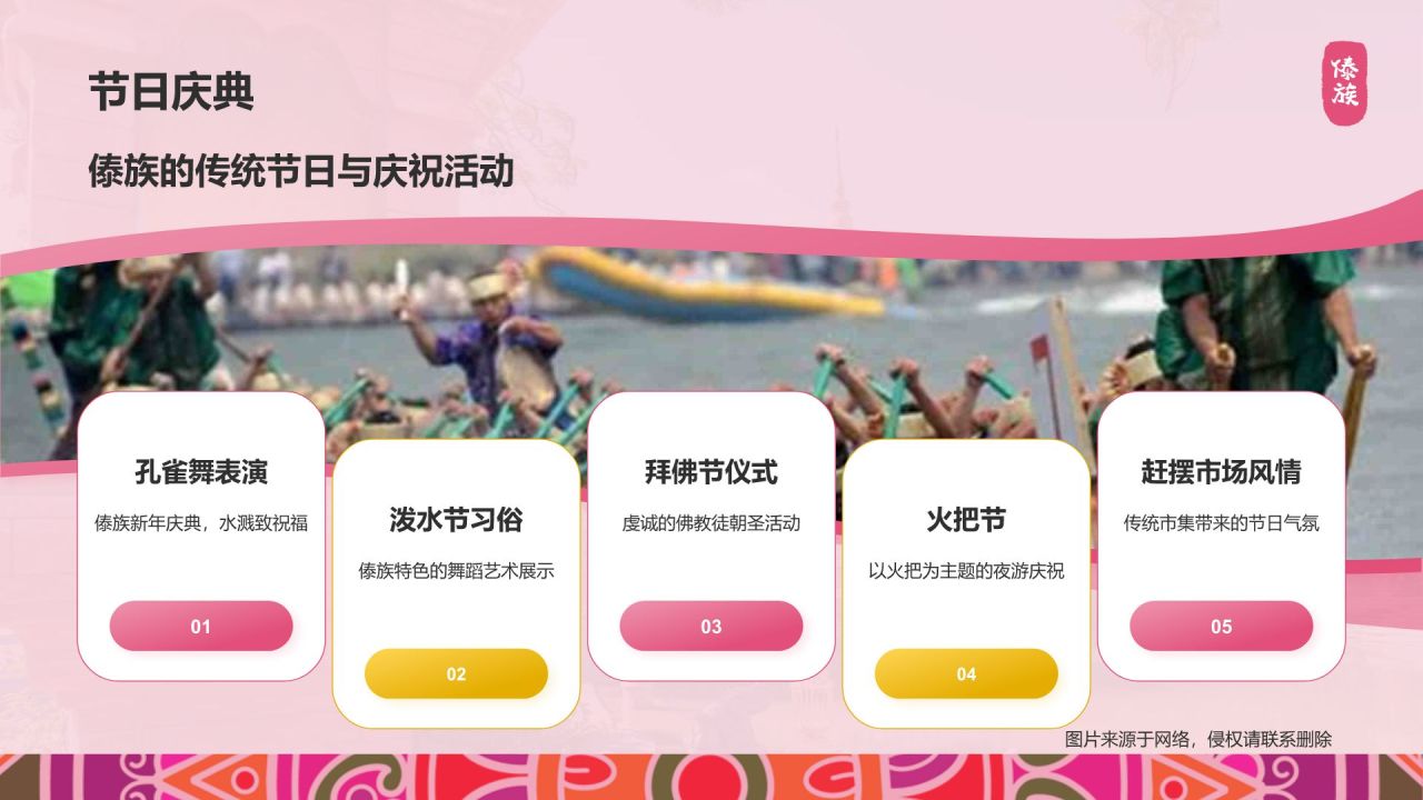 粉色插画风傣族介绍PPT模板