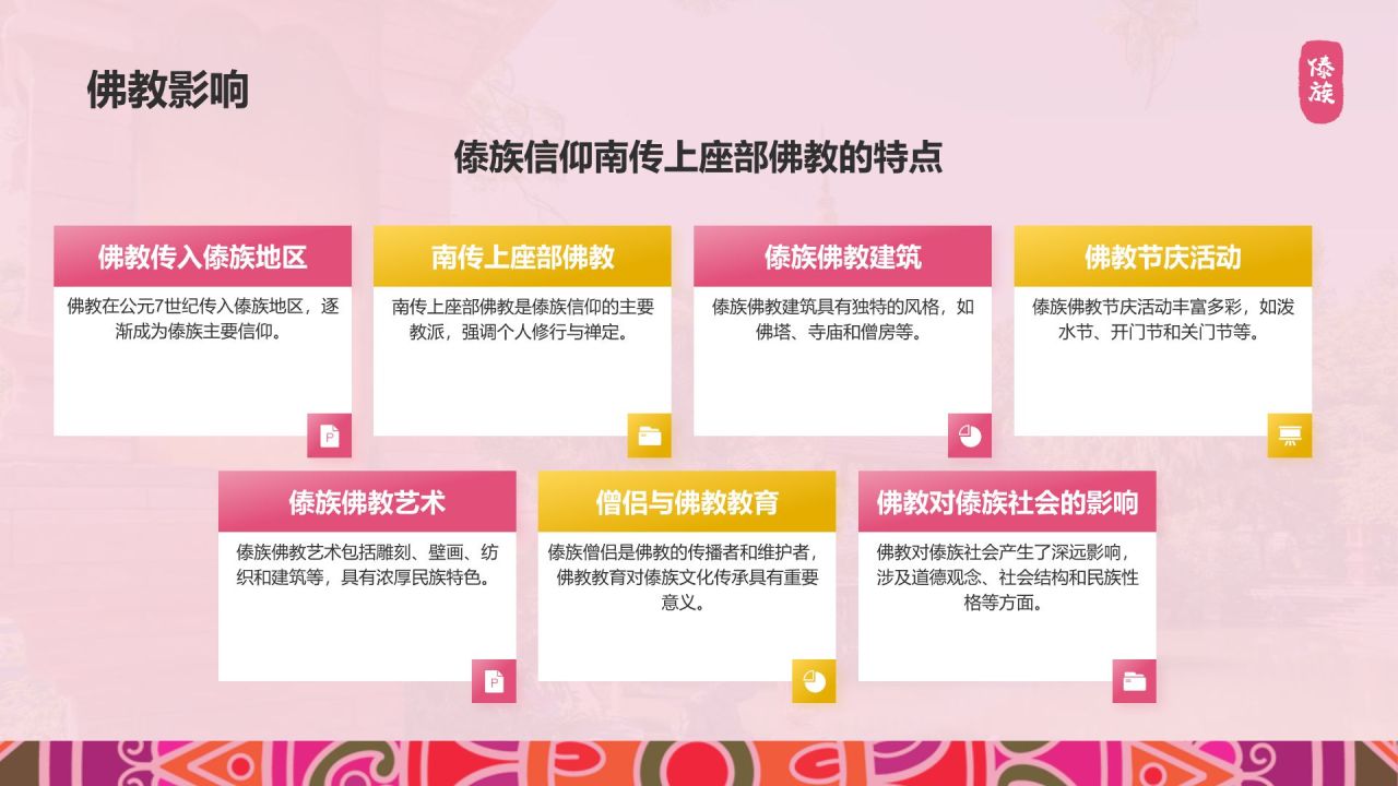 粉色插画风傣族介绍PPT模板