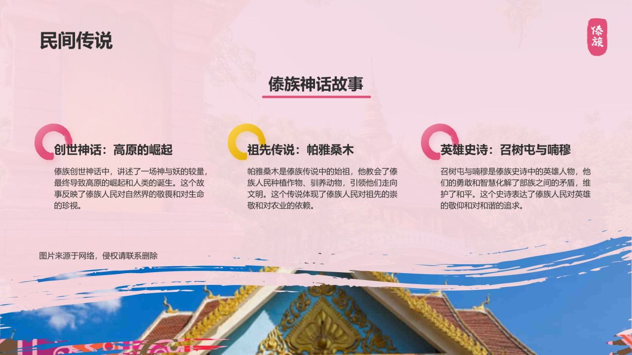 粉色插画风傣族介绍PPT模板
