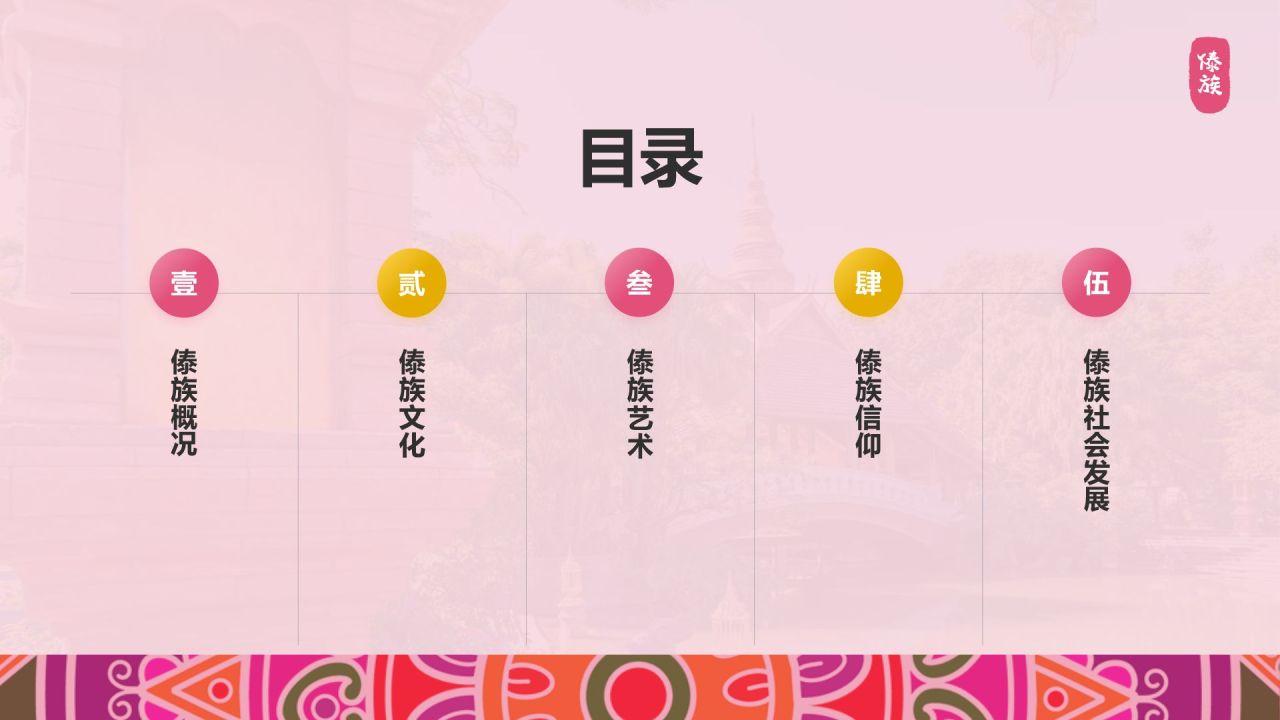 粉色插画风傣族介绍PPT模板