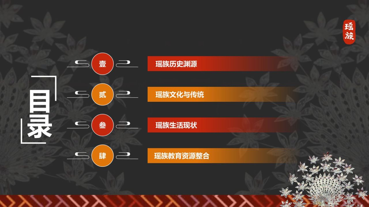 红色插画风瑶族介绍PPT模板
