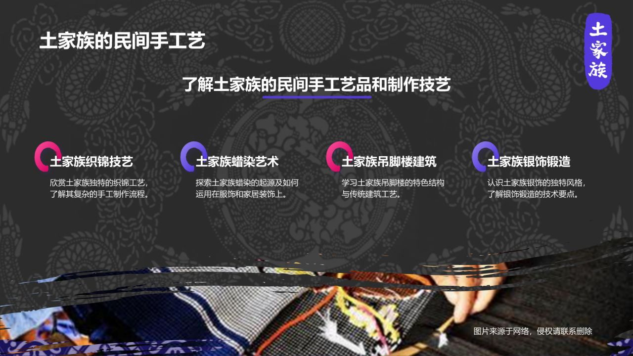 黑色插画风土家族介绍PPT模板
