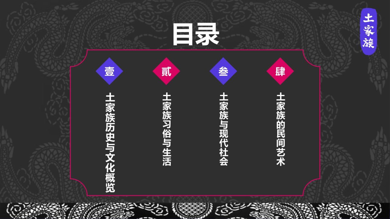 黑色插画风土家族介绍PPT模板