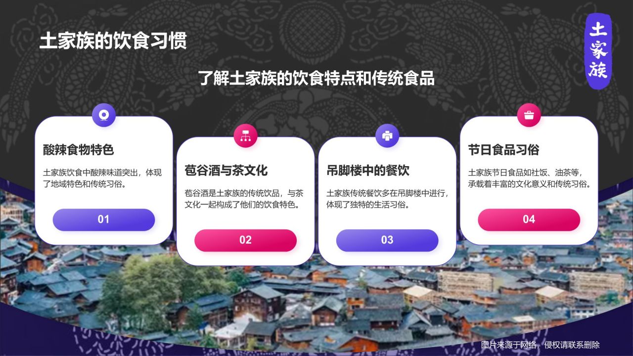 黑色插画风土家族介绍PPT模板