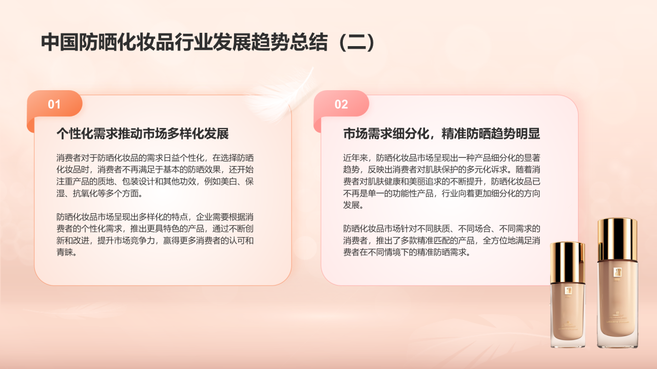 2024年中国防晒化妆品行业消费趋势洞察研究报告
