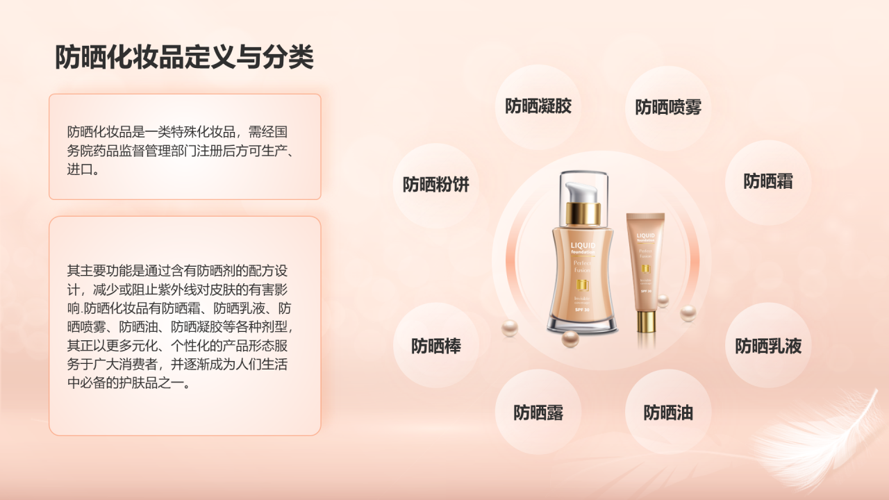 2024年中国防晒化妆品行业消费趋势洞察研究报告