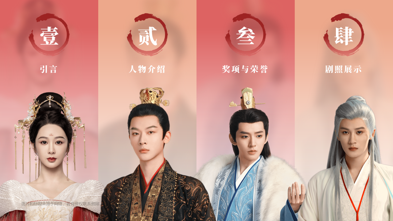国风创意PPT图示