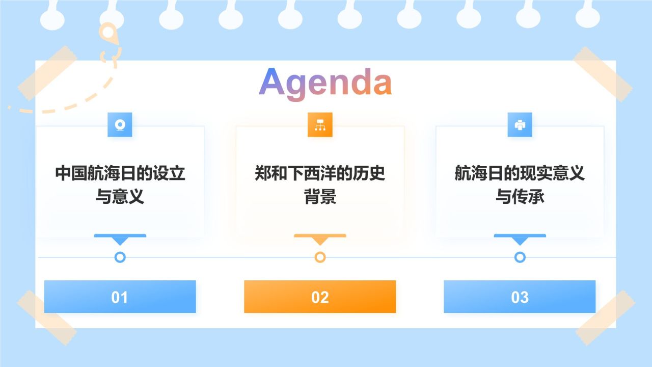 蓝色渐变风中国航海日科普分享PPT模板
