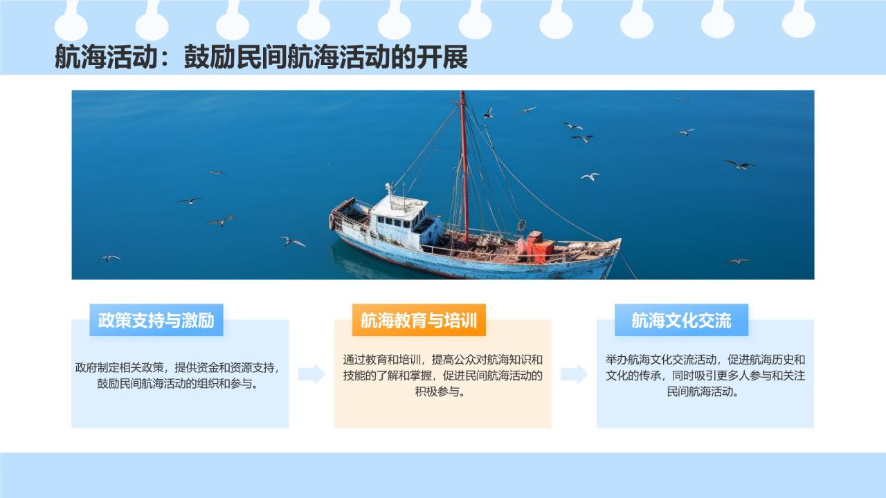 蓝色渐变风中国航海日科普分享PPT模板
