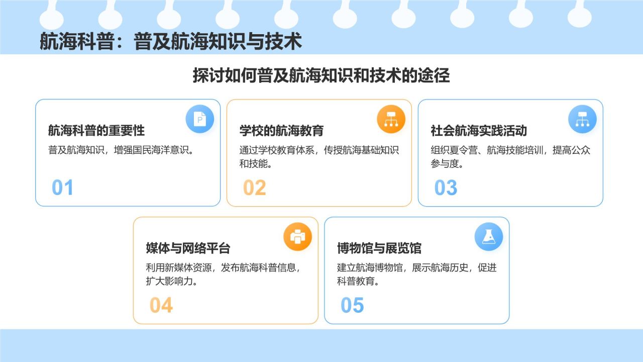蓝色渐变风中国航海日科普分享PPT模板