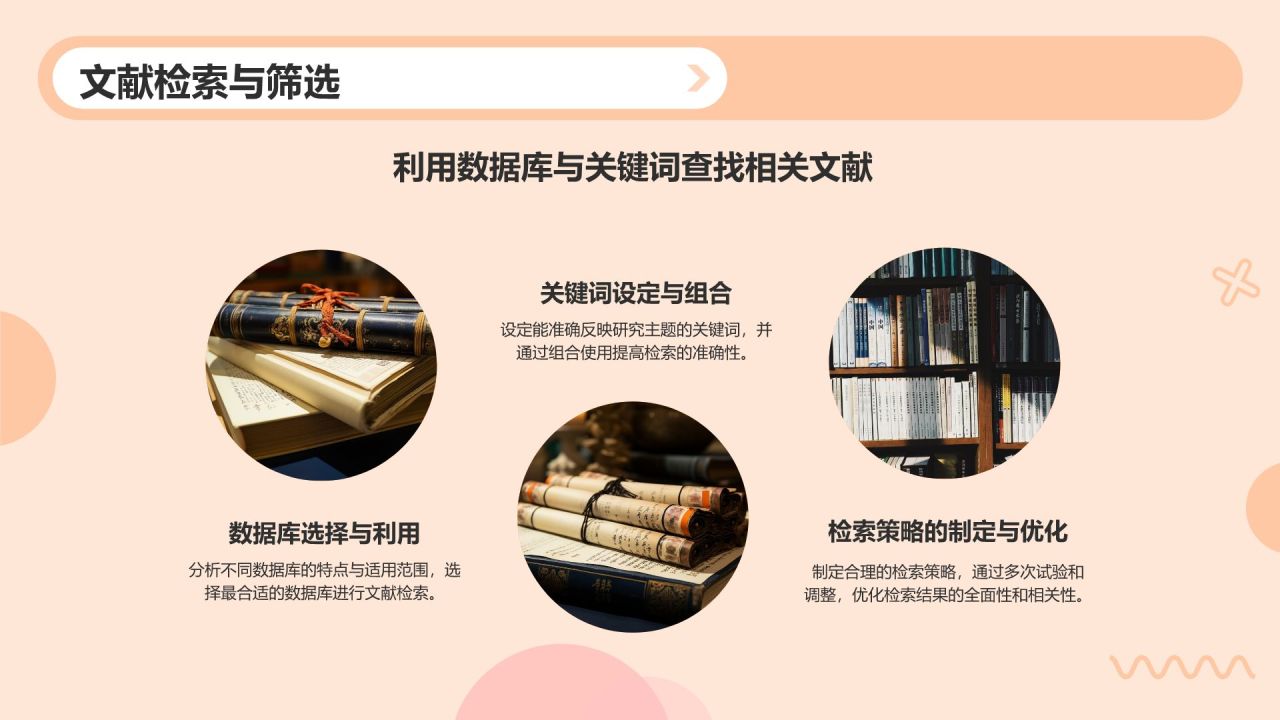 橙色孟菲斯文献总结汇报PPT模板