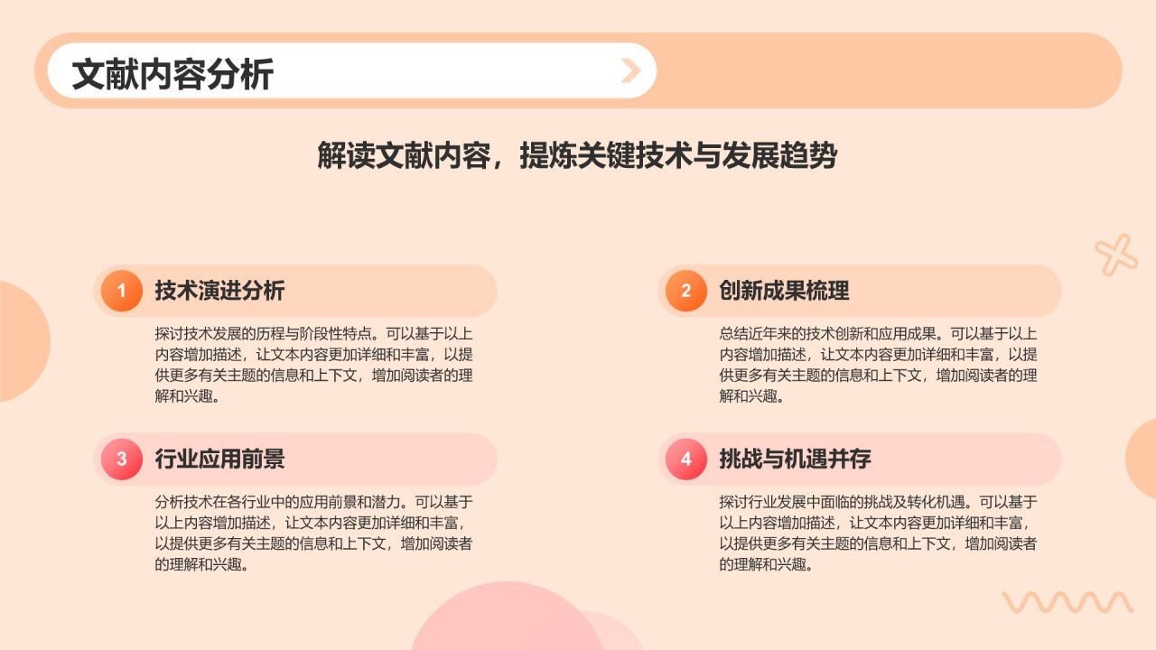 橙色孟菲斯文献总结汇报PPT模板