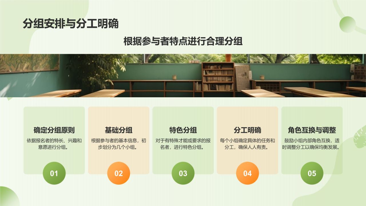 绿色渐变风暑假社会实践活动流程PPT模板