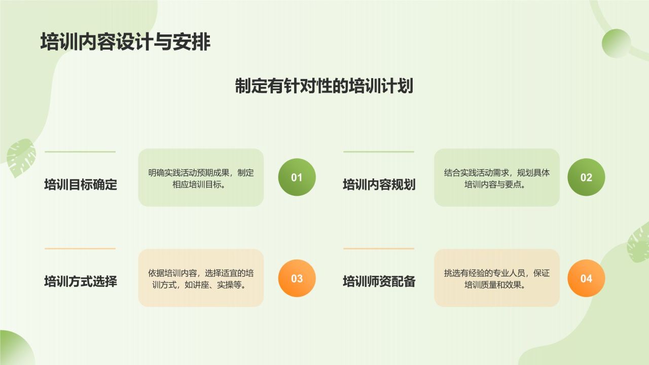绿色渐变风暑假社会实践活动流程PPT模板