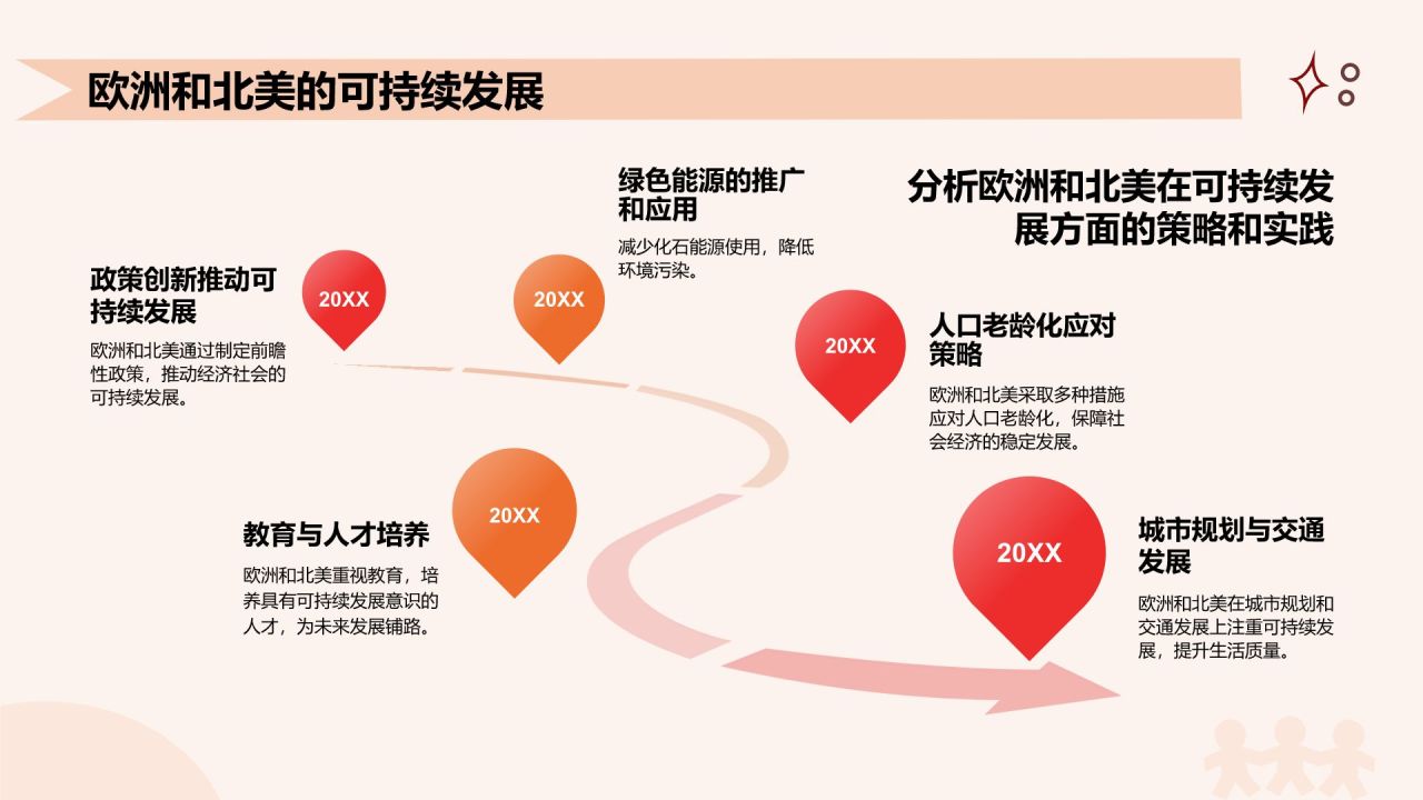 红色插画风世界人口日:全球人口趋势与可持续发展PPT模板