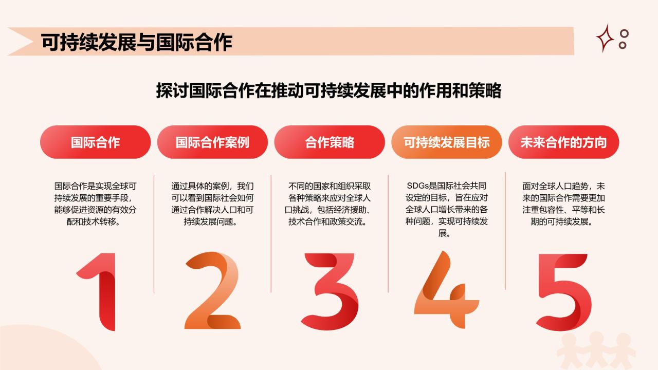 红色插画风世界人口日:全球人口趋势与可持续发展PPT模板
