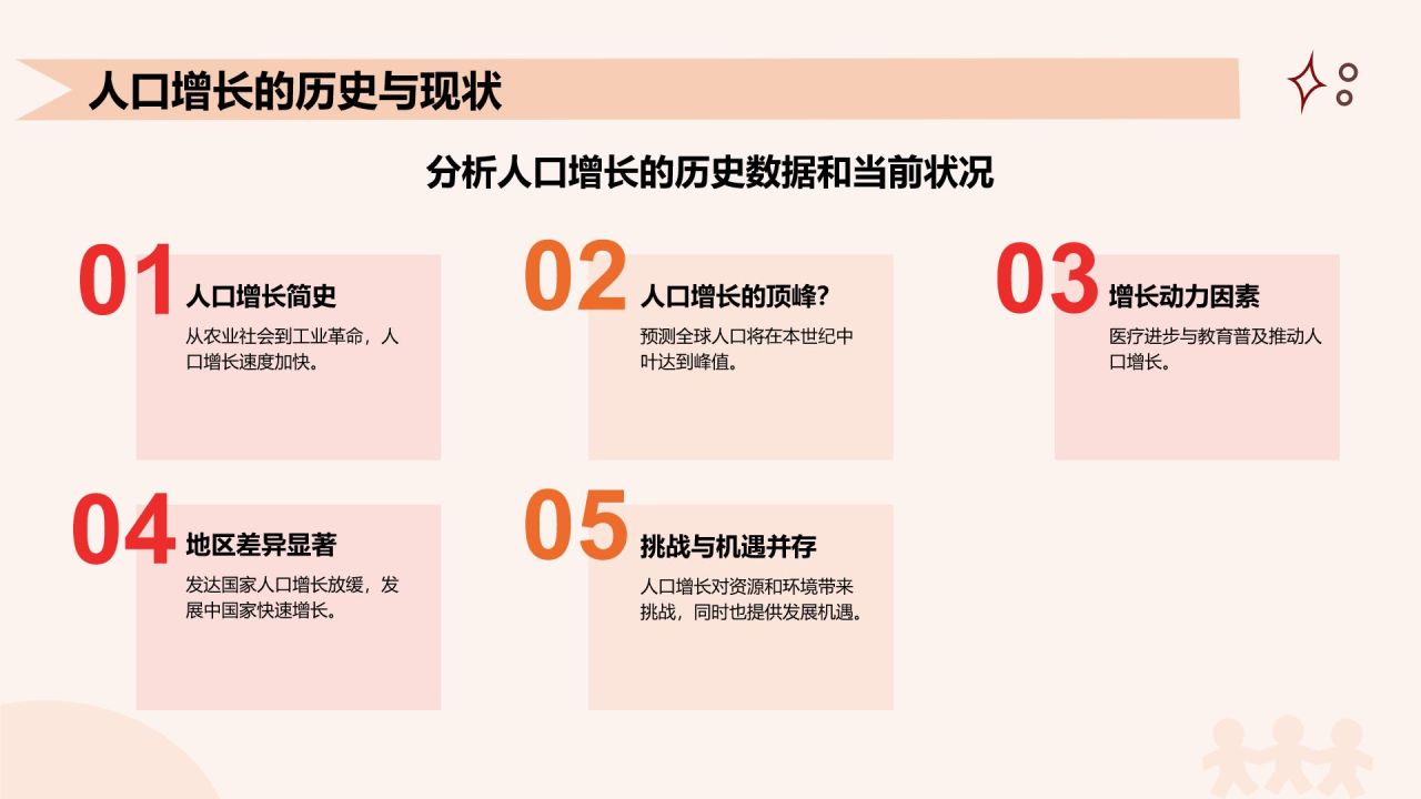 红色插画风世界人口日:全球人口趋势与可持续发展PPT模板
