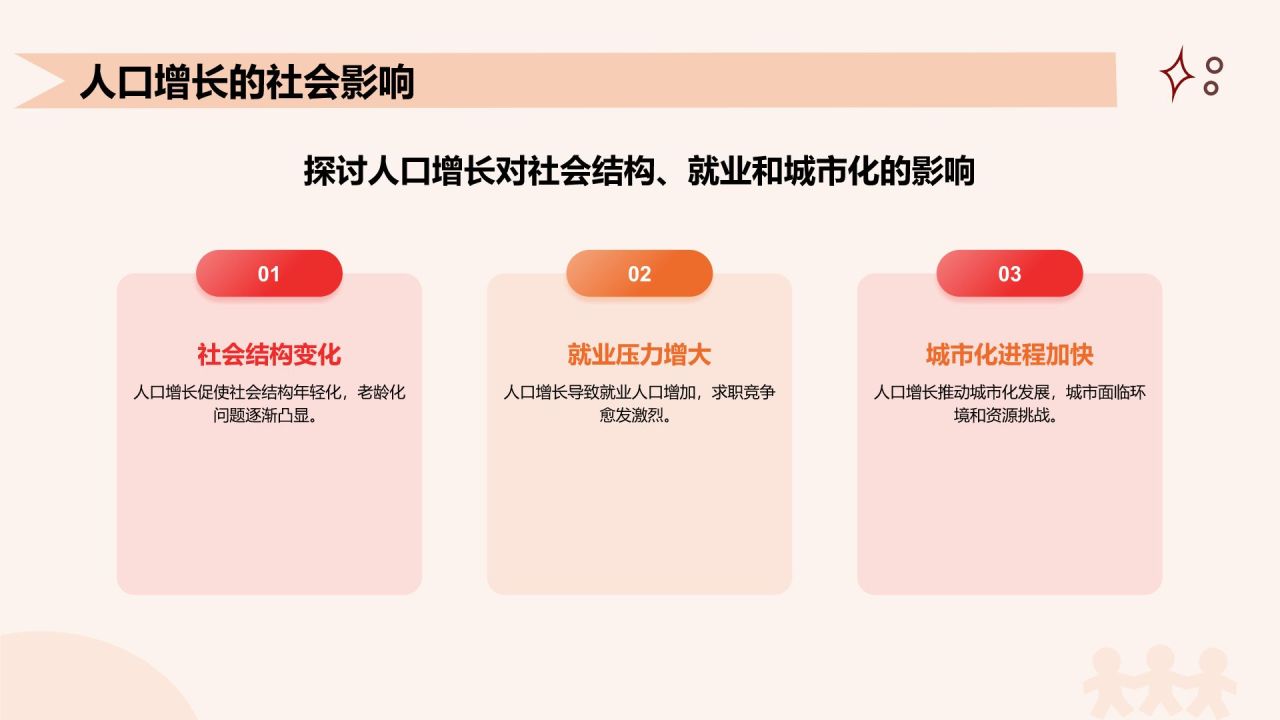 红色插画风世界人口日:全球人口趋势与可持续发展PPT模板