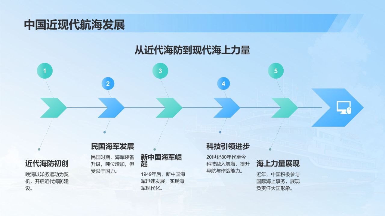 蓝色插画风中国航海日：智慧航海，畅行未来PPT模板