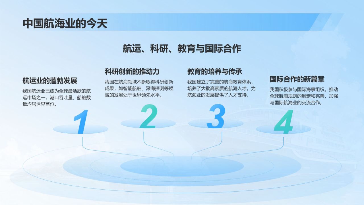 蓝色插画风中国航海日：智慧航海，畅行未来PPT模板