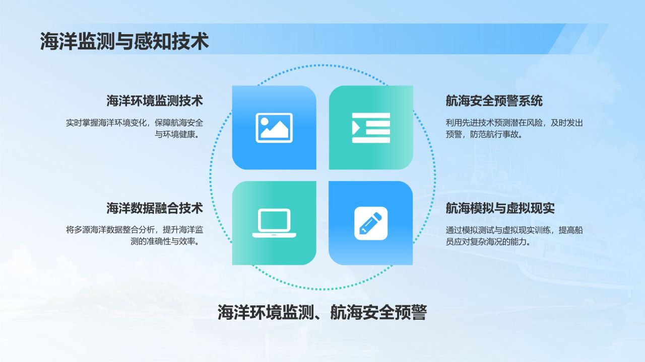蓝色插画风中国航海日：智慧航海，畅行未来PPT模板