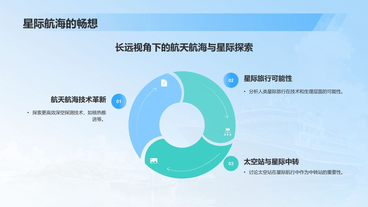 蓝色插画风中国航海日：智慧航海，畅行未来PPT模板