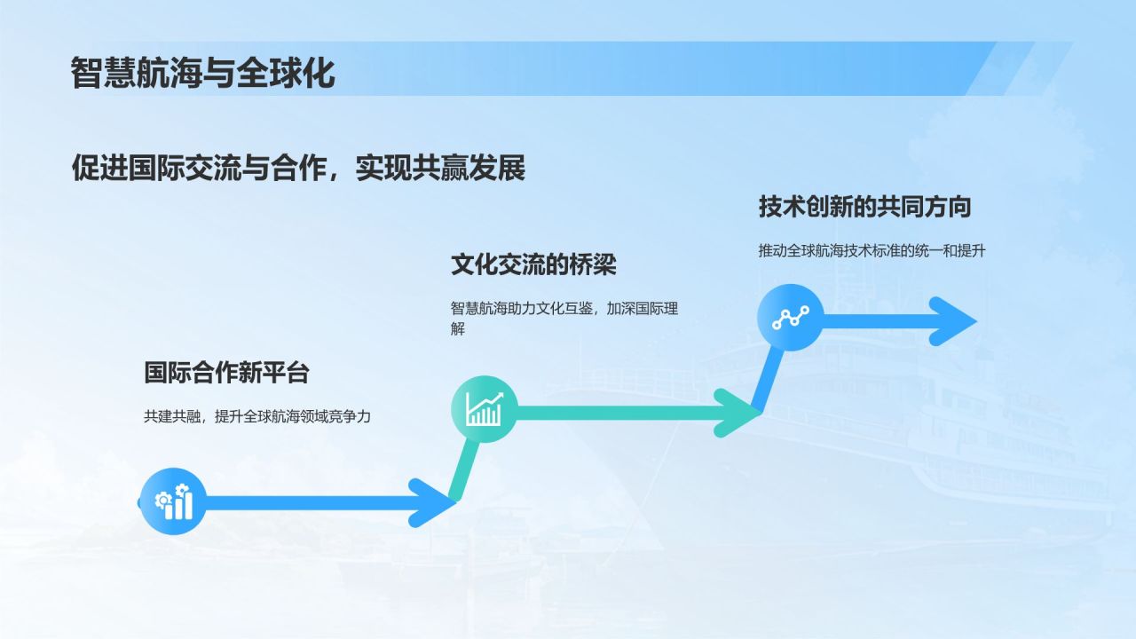 蓝色插画风中国航海日：智慧航海，畅行未来PPT模板