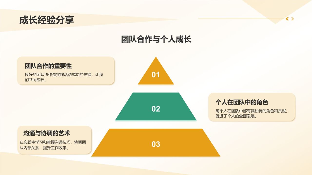 橙色插画风暑期社会实践PPT模板