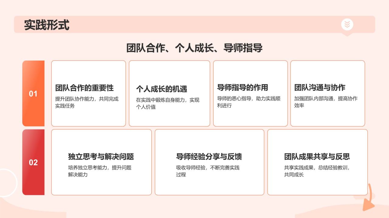 橙色插画风暑期社会实践：实践促成长，服务献真情PPT模板