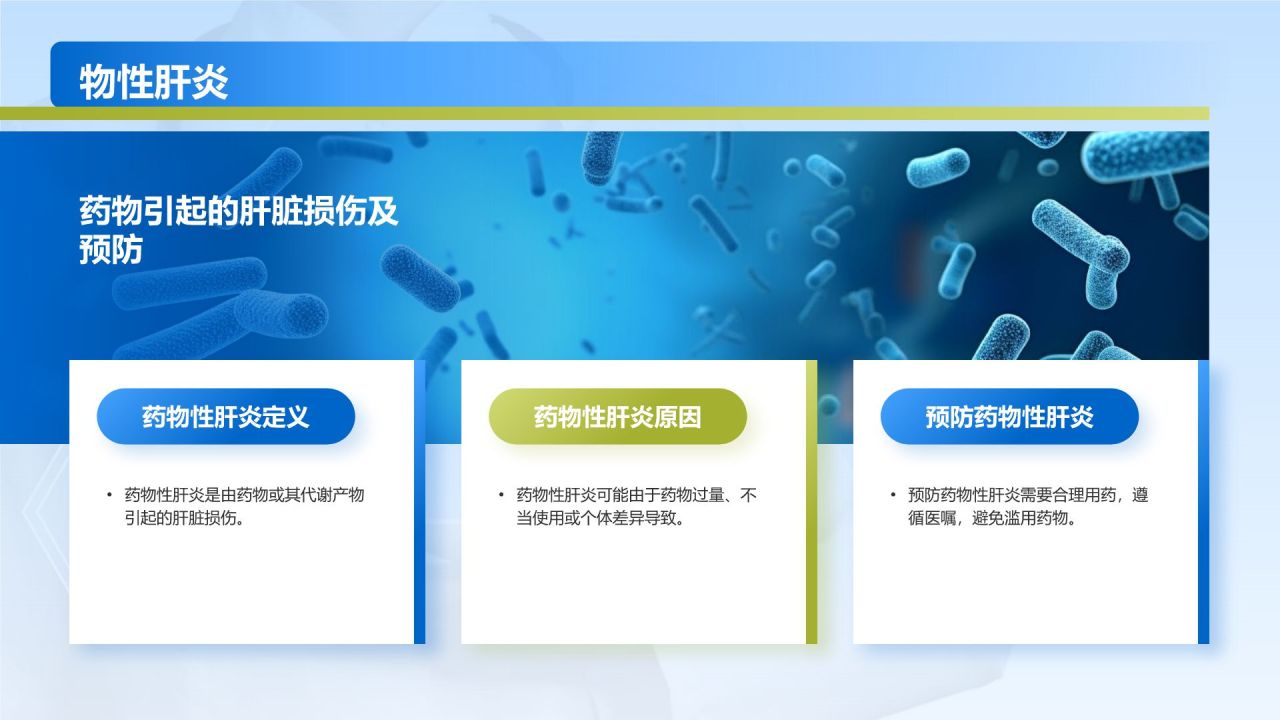 蓝色商务风肝炎——疾病科普PPT模板