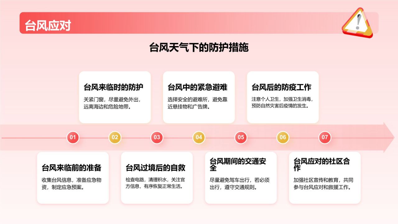 红色插画风全国防灾减灾主题班会PPT模板