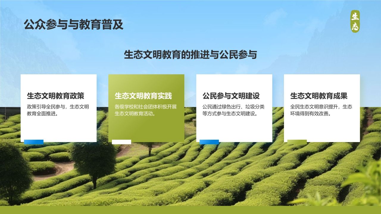 黄色商务风绿水青山就是金山银山生态文明建设PPTPPT模板