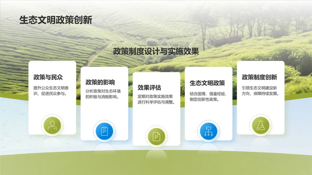 黄色商务风绿水青山就是金山银山生态文明建设PPTPPT模板