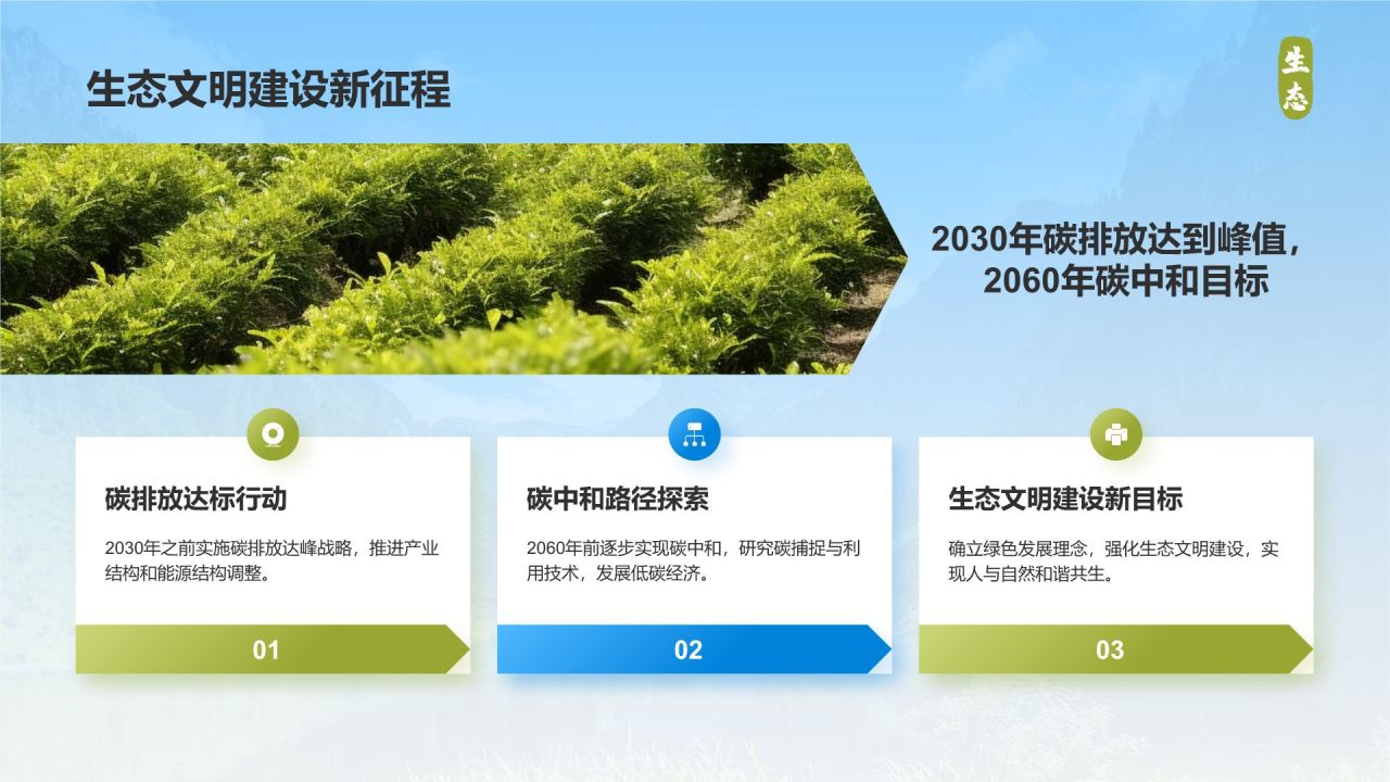 黄色商务风绿水青山就是金山银山生态文明建设PPTPPT模板
