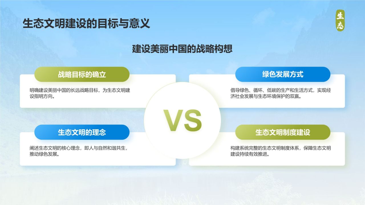 黄色商务风绿水青山就是金山银山生态文明建设PPTPPT模板