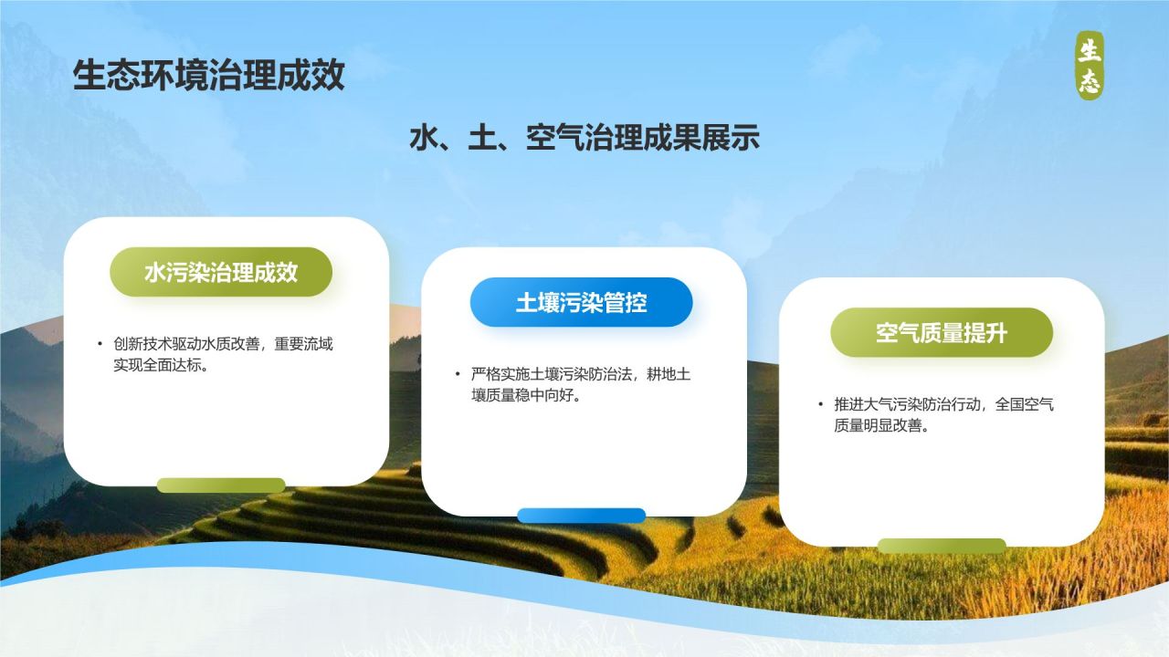 黄色商务风绿水青山就是金山银山生态文明建设PPTPPT模板