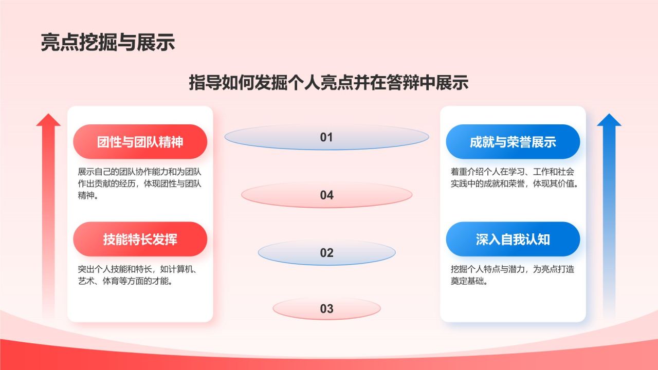 红色党政风入团答辩PPT模板