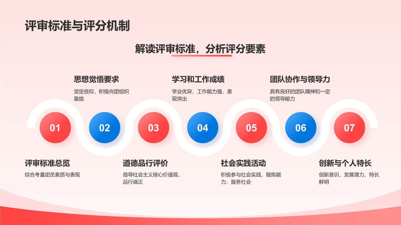 红色党政风入团答辩PPT模板