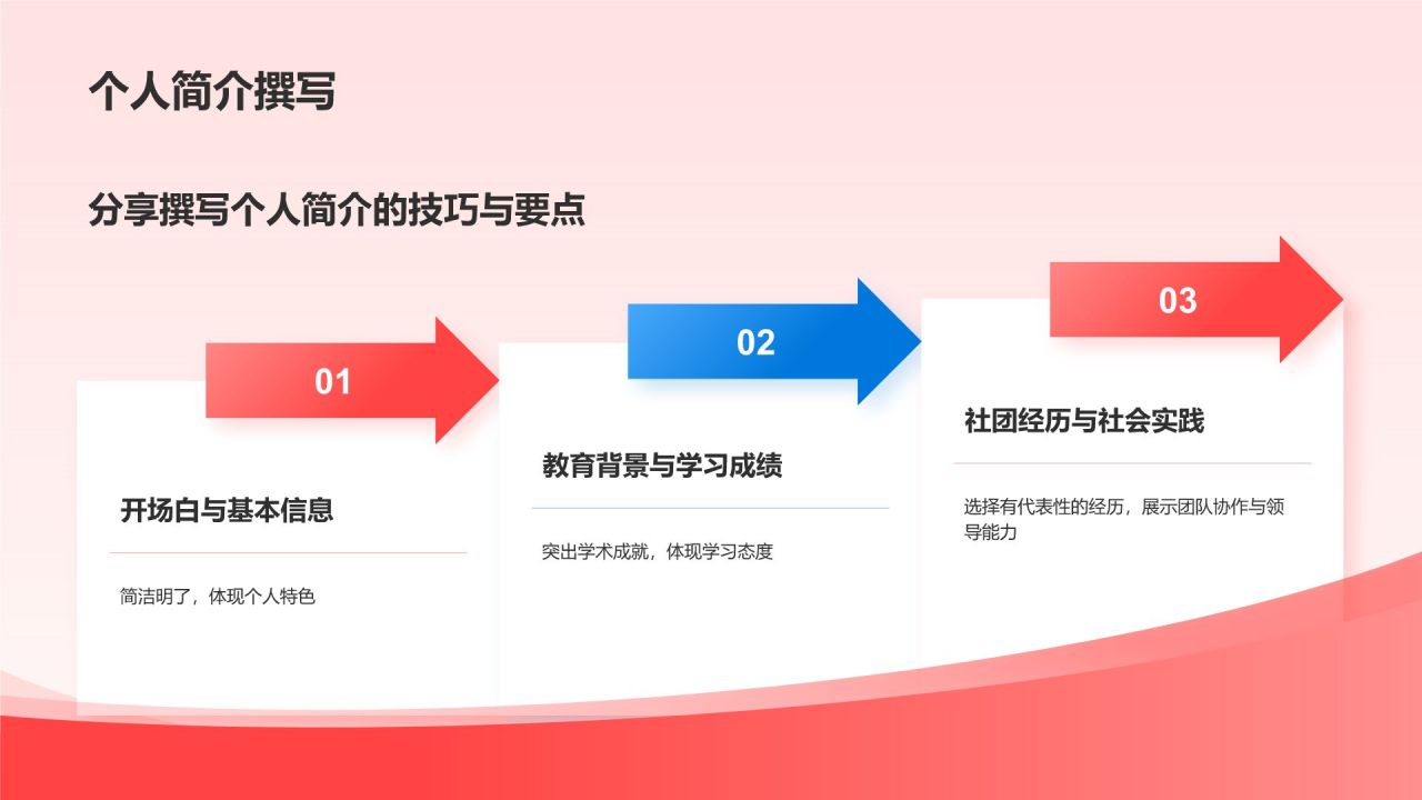 红色党政风入团答辩PPT模板