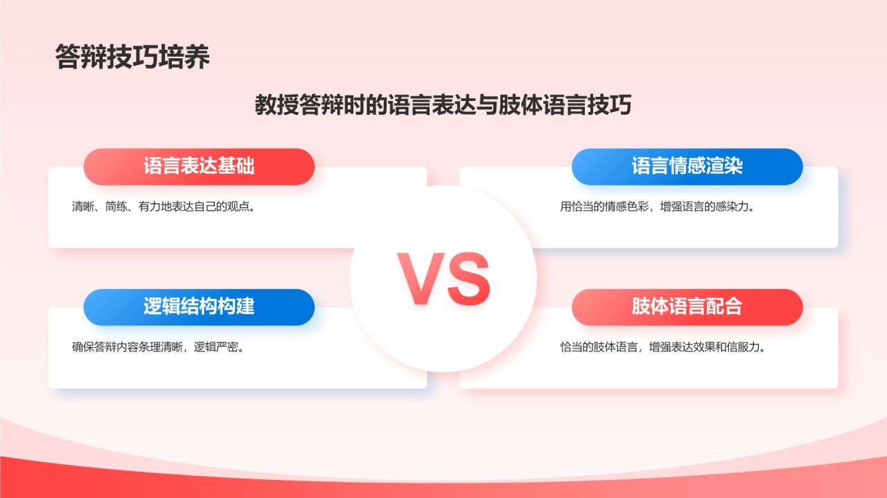 红色党政风入团答辩PPT模板