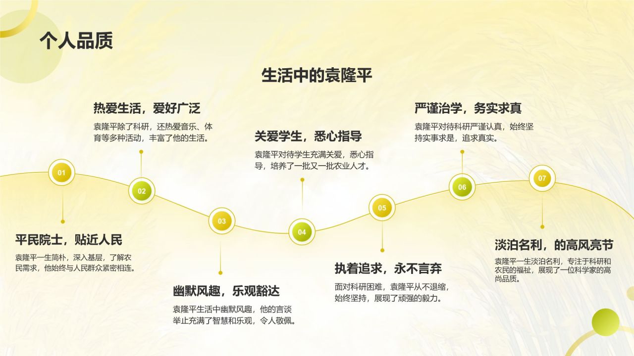 黄色手绘风“我心中的英雄袁隆平”主题班会PPT模板