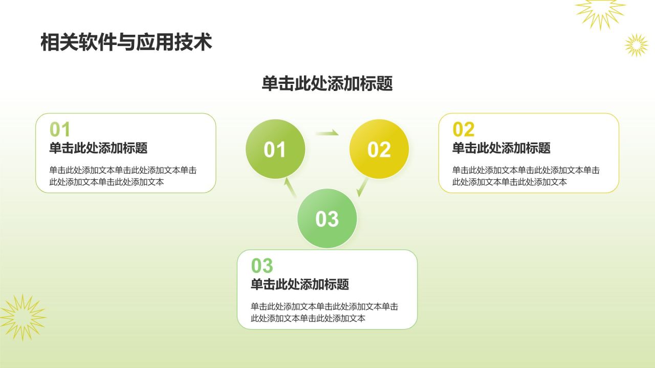 绿色简约风视觉传达毕业设计答辩PPT模板