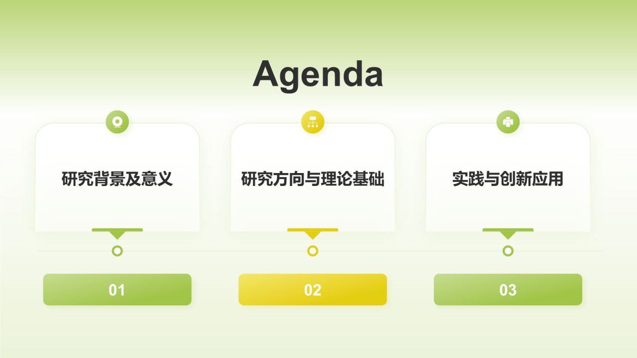 绿色简约风视觉传达毕业设计答辩PPT模板