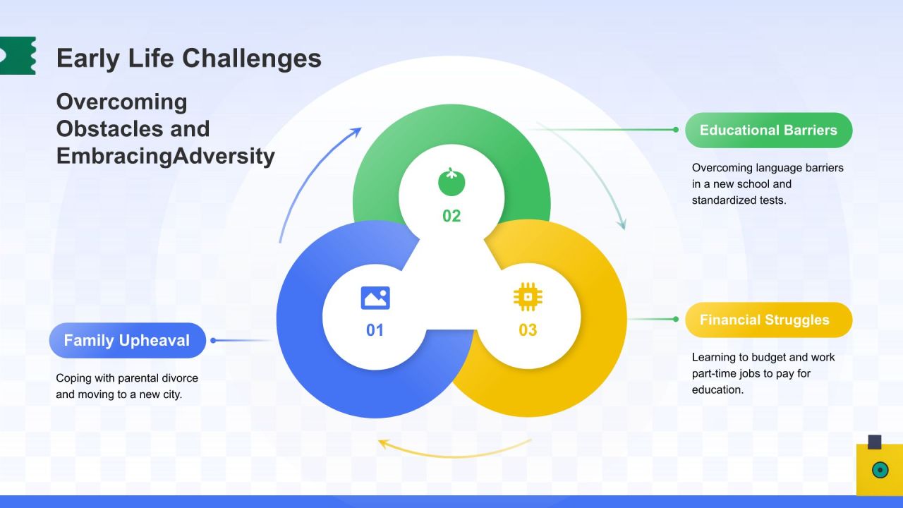 蓝色3D风英文自我介绍PPT模板