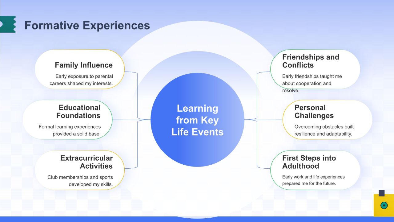 蓝色3D风英文自我介绍PPT模板